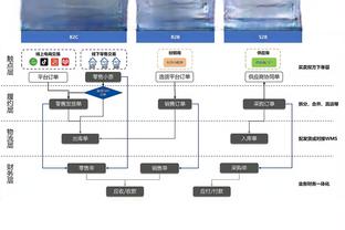 betway开户网站截图2